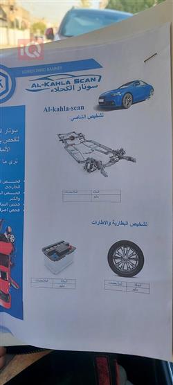 کیا ئۆپتیما